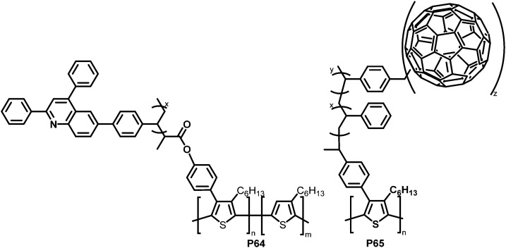 Fig. 27