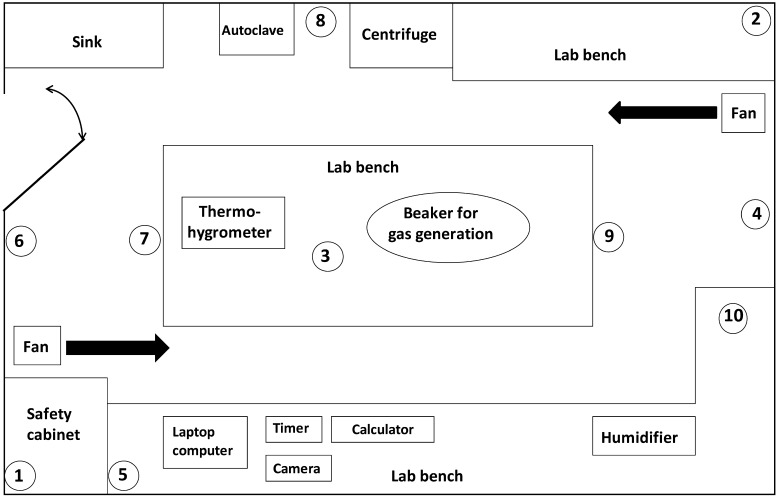 Fig. 1.