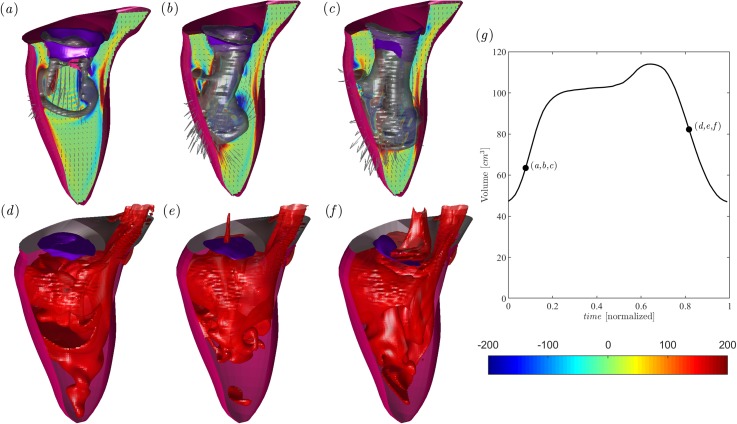 FIG. 1.