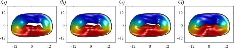 FIG. 7.