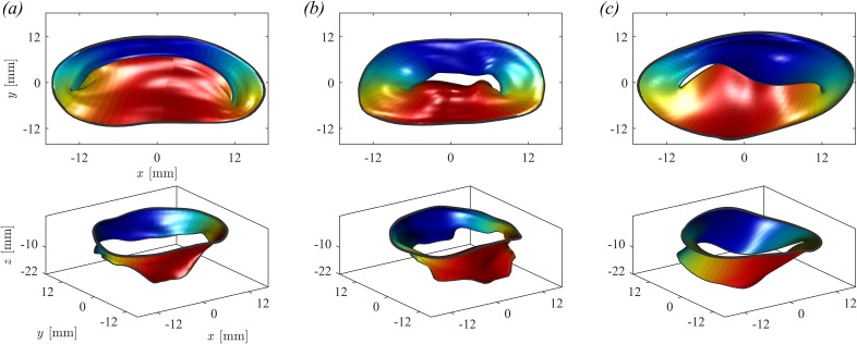 FIG. 6.