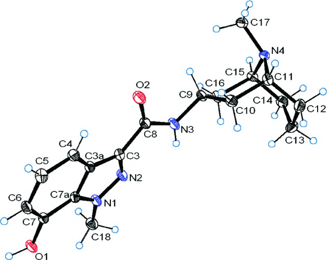 Figure 2