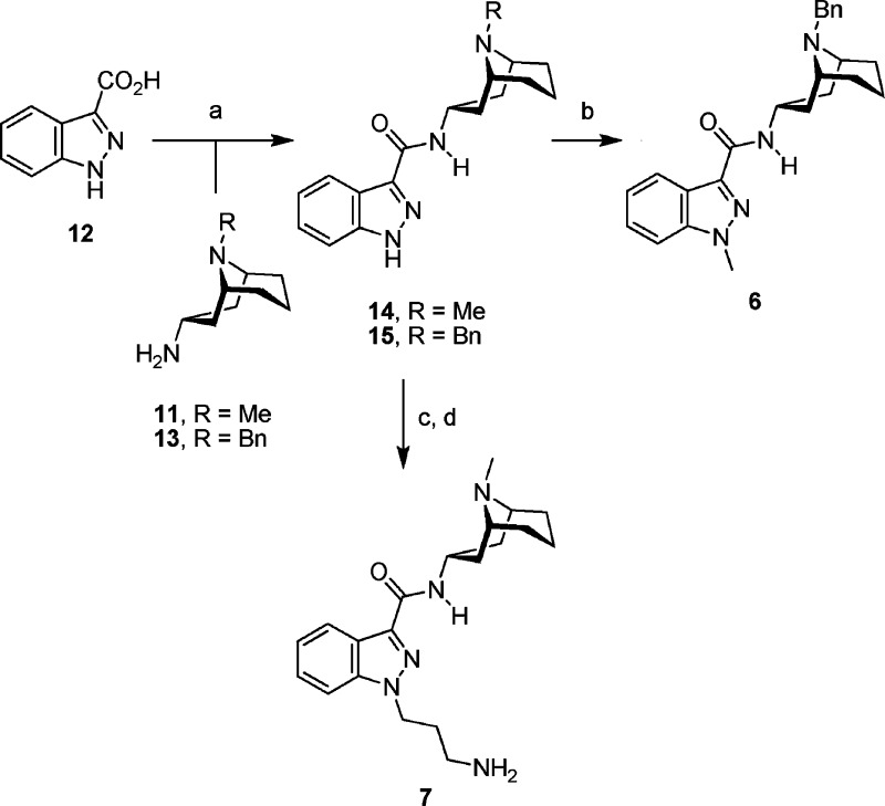 Scheme 2