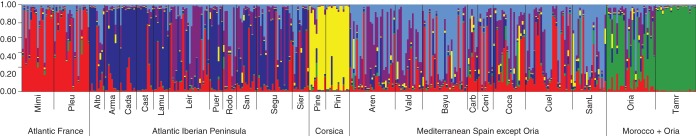 Fig. 3.