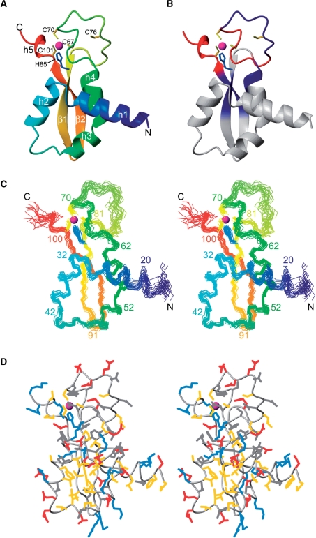 Figure 3.