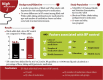 Graphical Abstract
