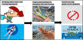 Image, graphical abstract