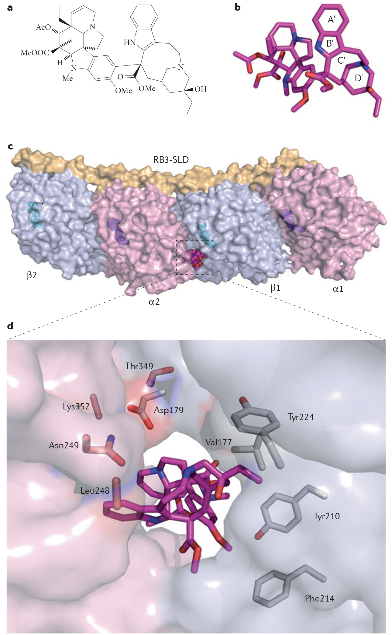 Figure 4 |