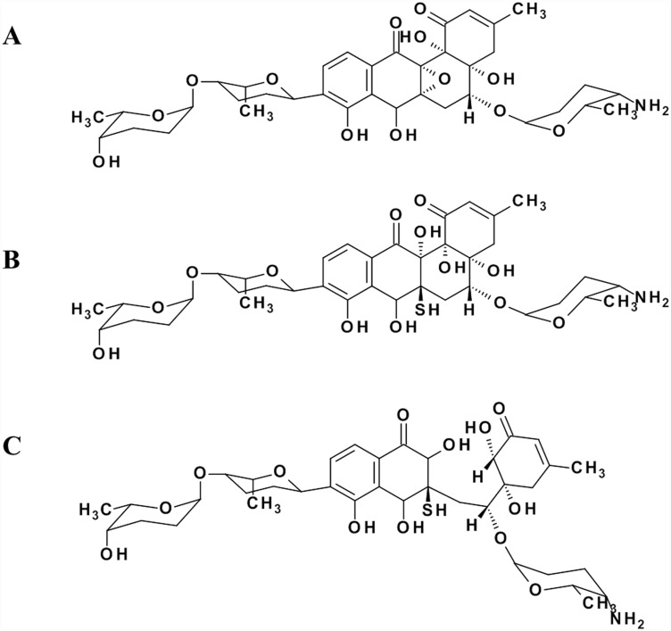 Fig 1