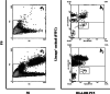 Fig. 1a, b.