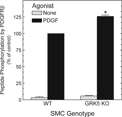 Fig. 9.