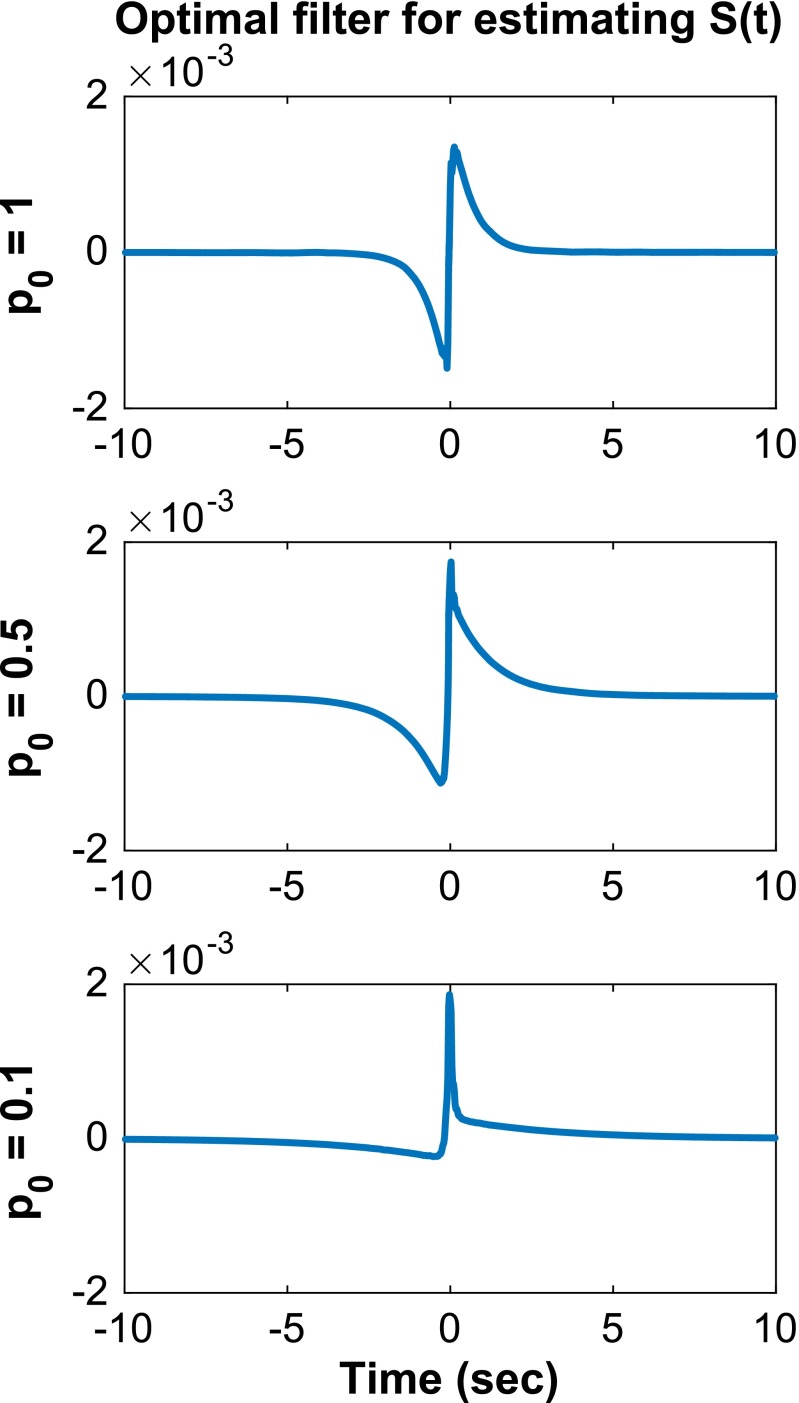 Fig. S1.