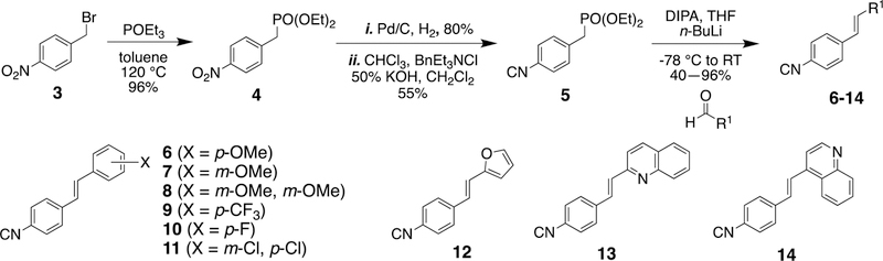 Scheme 1.