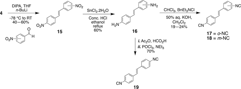 Scheme 2.