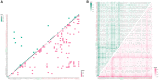 <sc>Fig</sc>. 3.