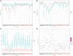 <sc>Fig</sc>. 2.