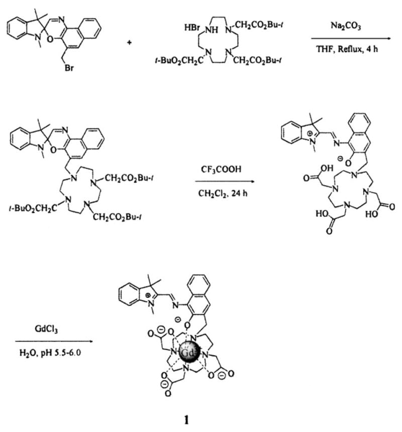 Scheme 1