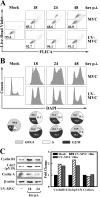 FIG. 6.