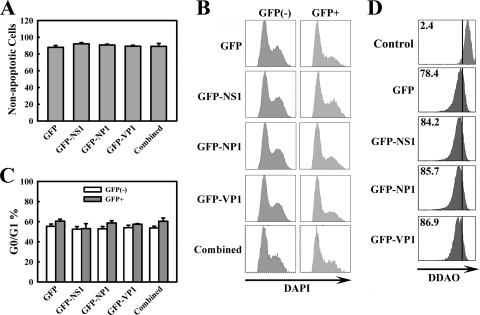 FIG. 4.