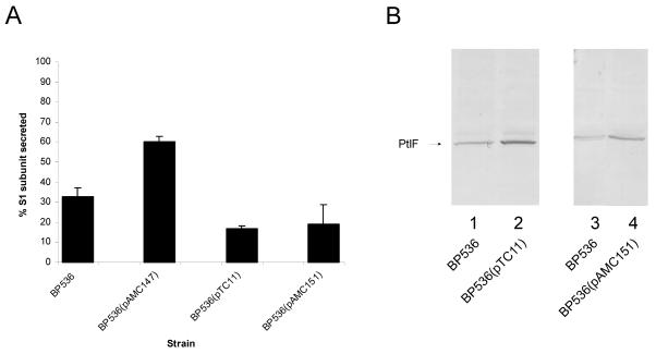 FIG. 7.