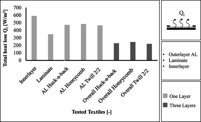 Fig. 11