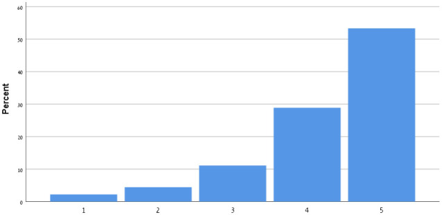 graphic file with name fdgth-02-00011-i0002.jpg