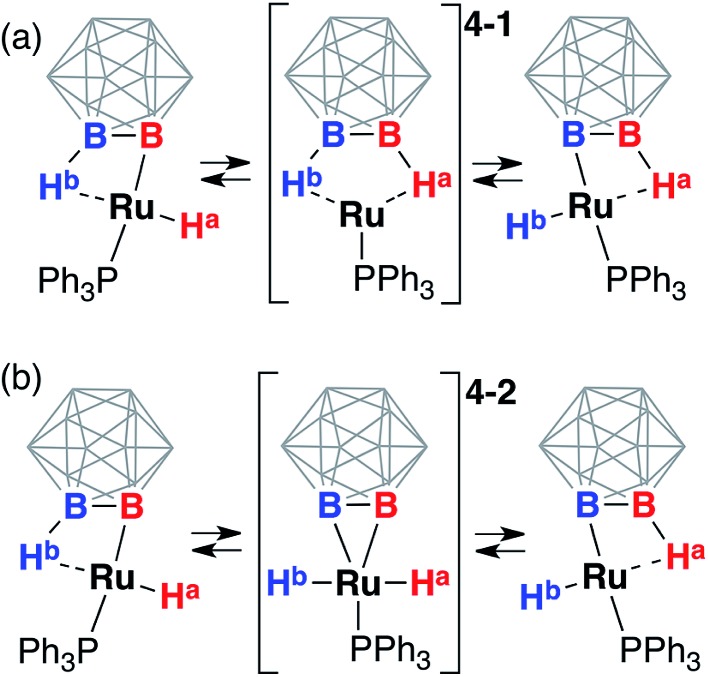 Scheme 3