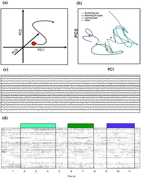 Fig. 17