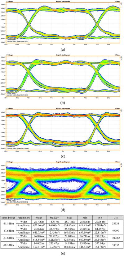 Fig. 13