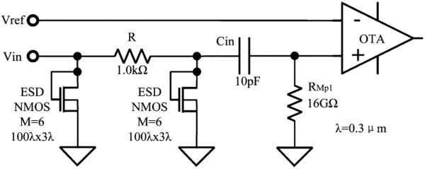 Fig. 8