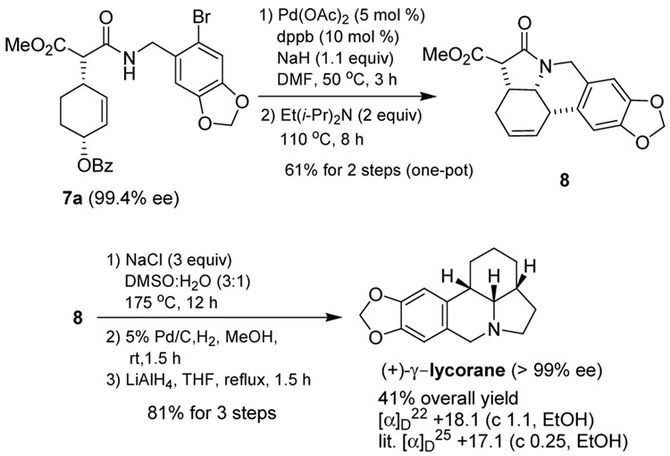 Scheme 3