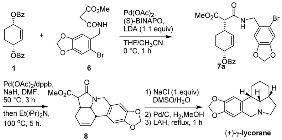 Scheme 1