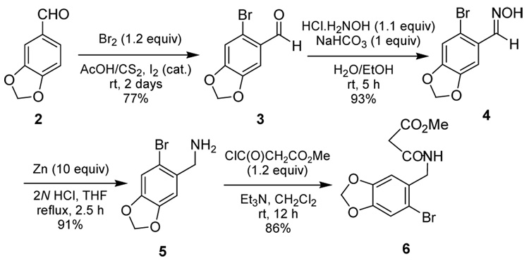 Scheme 2