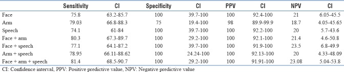 graphic file with name JETS-11-111-g003.jpg