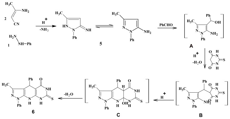 Scheme 2