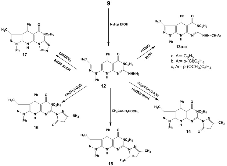 Scheme 4