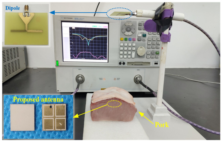 Figure 12