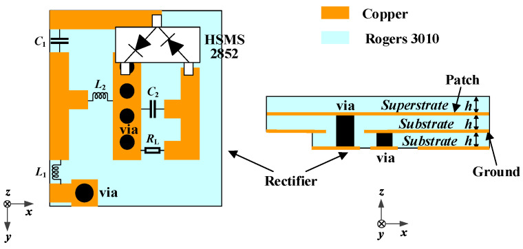 Figure 15