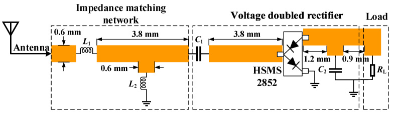 Figure 14