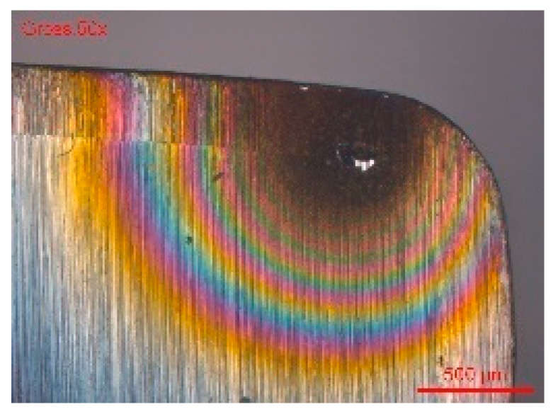 Figure 23