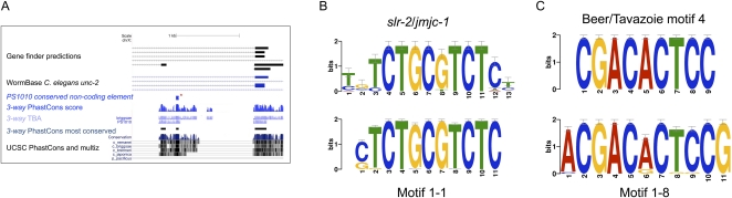 Figure 5.