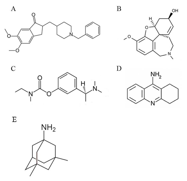 Fig. (2)