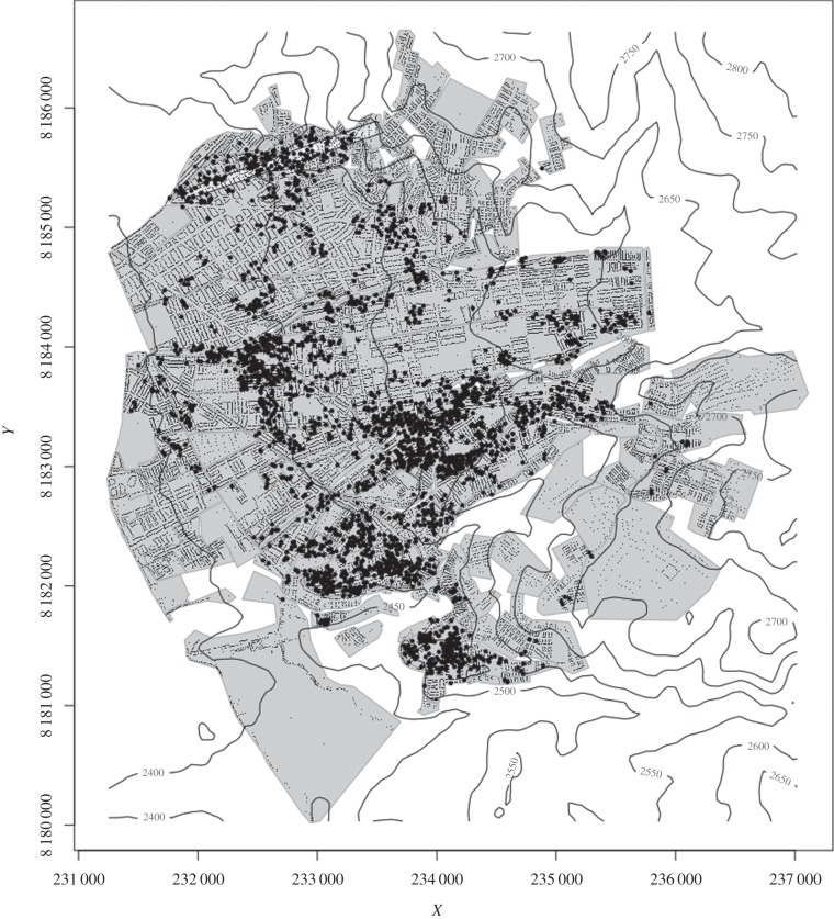 Figure 1.