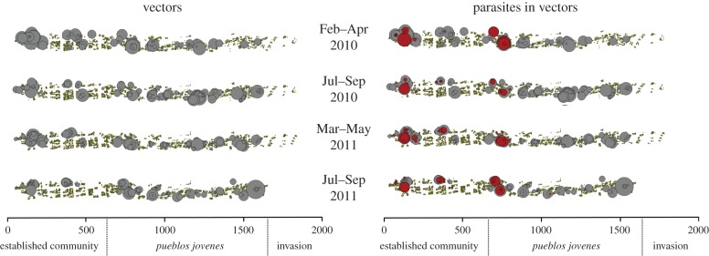 Figure 4.