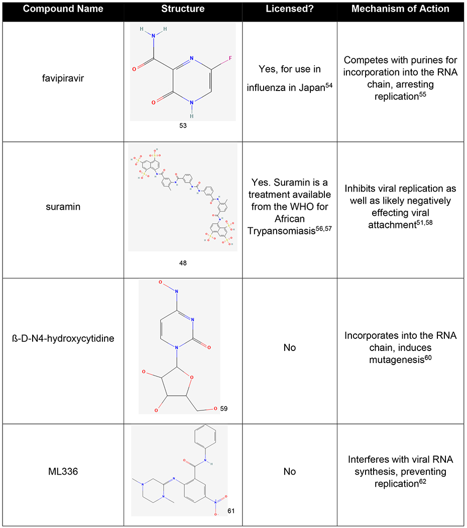 graphic file with name nihms-1856640-t0004.jpg