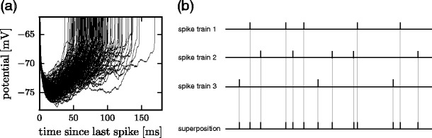 Fig. 1