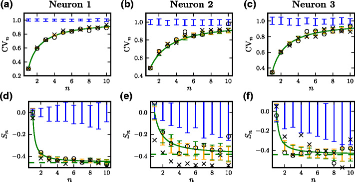 Fig. 4