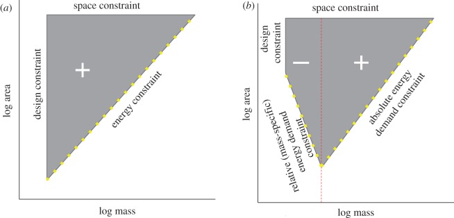 Figure 1.