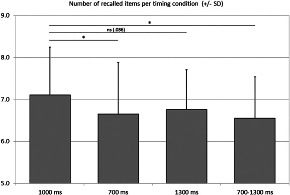 IJOP-12588-FIG-0002-b