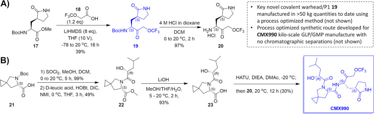 Scheme 1